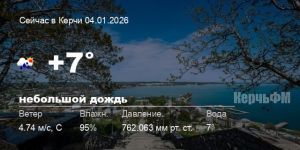 Погода в Керчи 04 января
