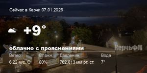 Погода в Керчи 07 января