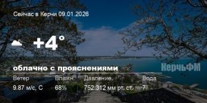 Погода в Керчи 09 января