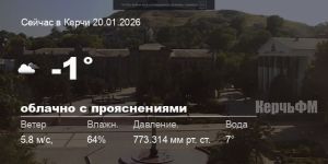 Новости: Погода в Керчи 20 января