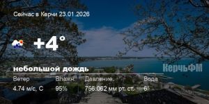 Новости: Погода в Керчи 23 января