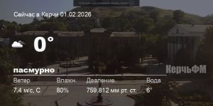 Погода в Керчи 01 февраля