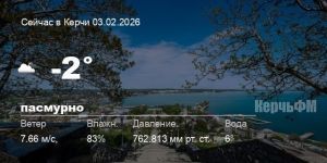 Погода в Керчи 03 февраля