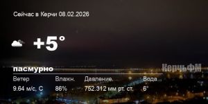 Новости: Погода в Керчи 08 февраля