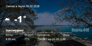 Погода в Керчи 09 февраля