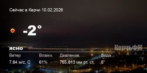 Погода в Керчи 10 февраля