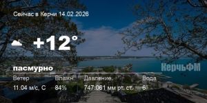 Погода в Керчи 14 февраля