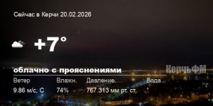 Погода в Керчи 20 февраля