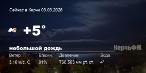 Новости: Погода в Керчи 03 марта