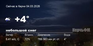 Новости: Погода в Керчи 04 марта