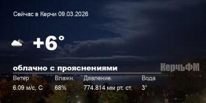 Погода в Керчи 09 марта