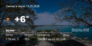 Погода в Керчи 13 марта
