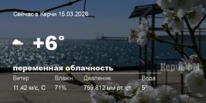 Погода в Керчи 15 марта