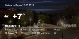 Погода в Керчи 22 марта