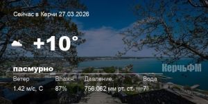 Новости: Погода в Керчи 27 марта