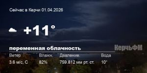Погода в Керчи 01 апреля