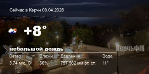 Новости: Погода в Керчи 08 апреля