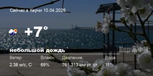 Погода в Керчи 10 апреля