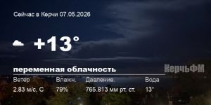 Погода в Керчи 07 мая