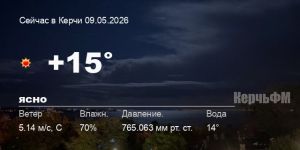 Новости: Погода в Керчи 09 мая