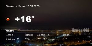 Новости: Погода в Керчи 10 мая