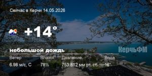 Погода в Керчи 14 мая