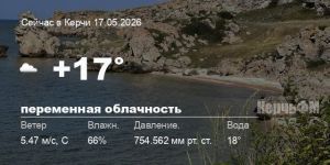 Погода в Керчи 17 мая