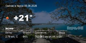 Погода в Керчи 05 июня