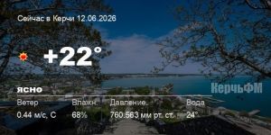 Погода в Керчи 12 июня