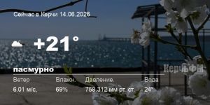 Погода в Керчи 14 июня