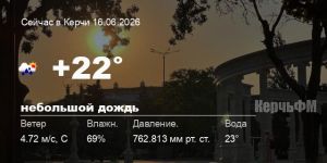 Погода в Керчи 16 июня