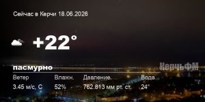 Погода в Керчи 18 июня