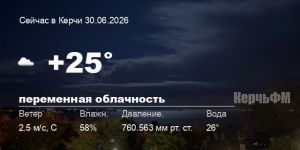 Погода в Керчи 30 июня