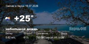 Погода в Керчи 16 июля