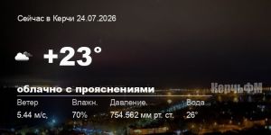 Погода в Керчи 24 июля