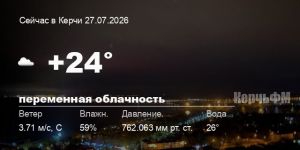 Новости: Погода в Керчи 27 июля