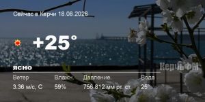 Погода в Керчи 18 августа