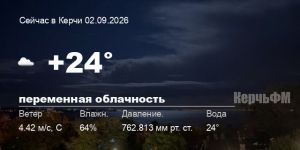 Новости: Погода в Керчи 02 сентября
