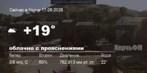 Погода в Керчи 17 сентября
