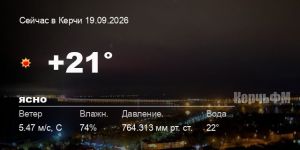 Новости: Погода в Керчи 19 сентября