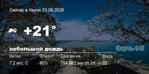 Погода в Керчи 23 сентября