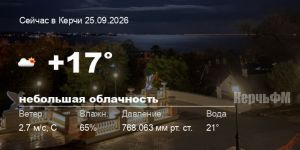 Погода в Керчи 25 сентября