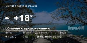 Погода в Керчи 26 сентября