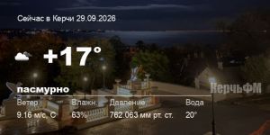 Погода в Керчи 29 сентября