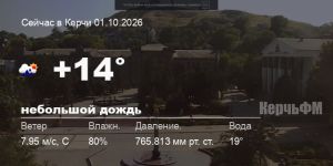 Погода в Керчи 01 октября