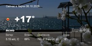 Новости: Погода в Керчи 06 октября