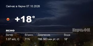 Погода в Керчи 07 октября