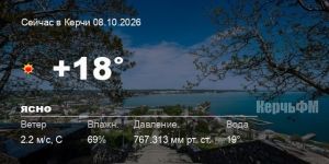 Новости: Погода в Керчи 08 октября