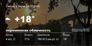 Погода в Керчи 09 октября