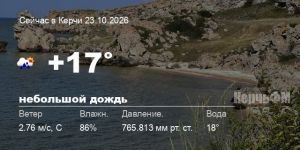 Погода в Керчи 23 октября